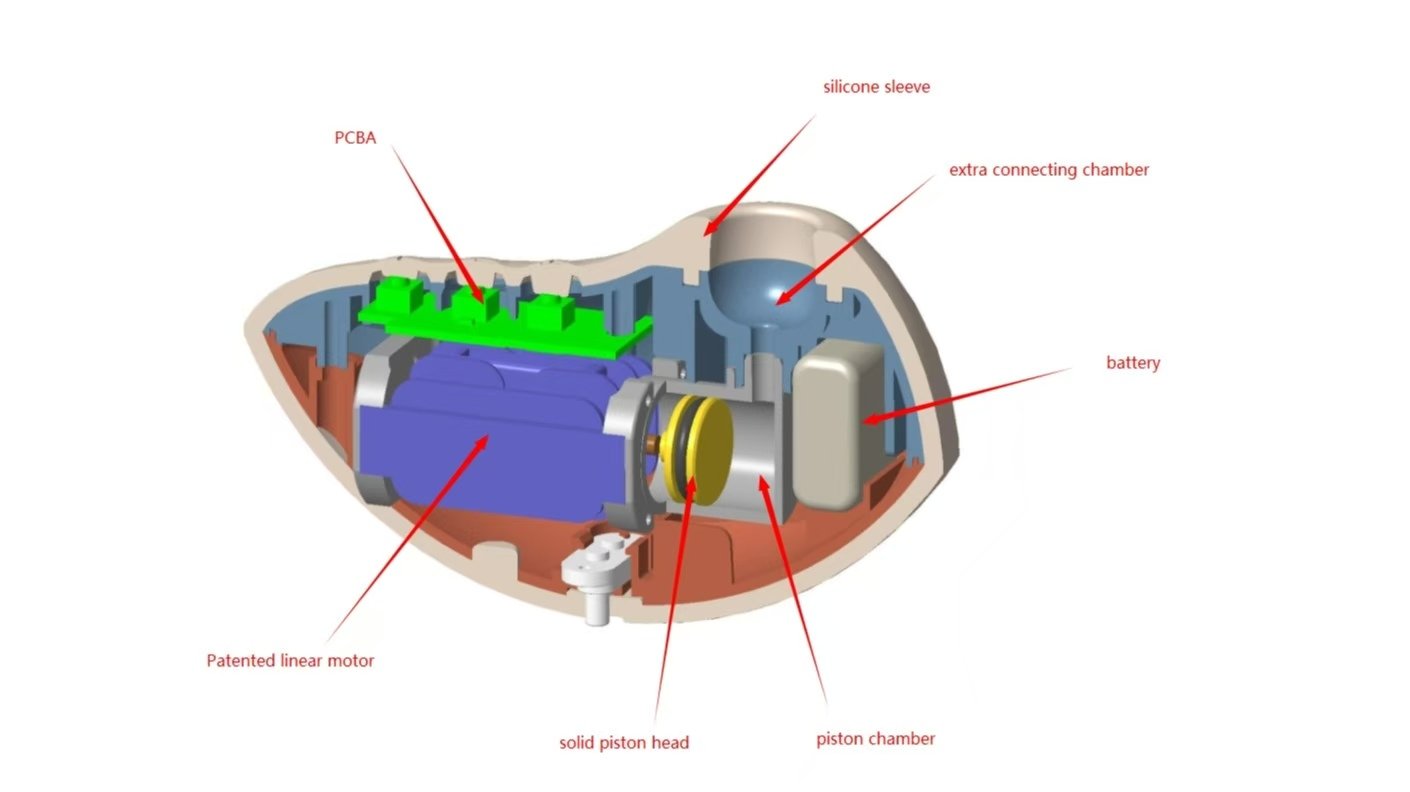 Piston-driven air-pulse vibrator mechanism and pressure path