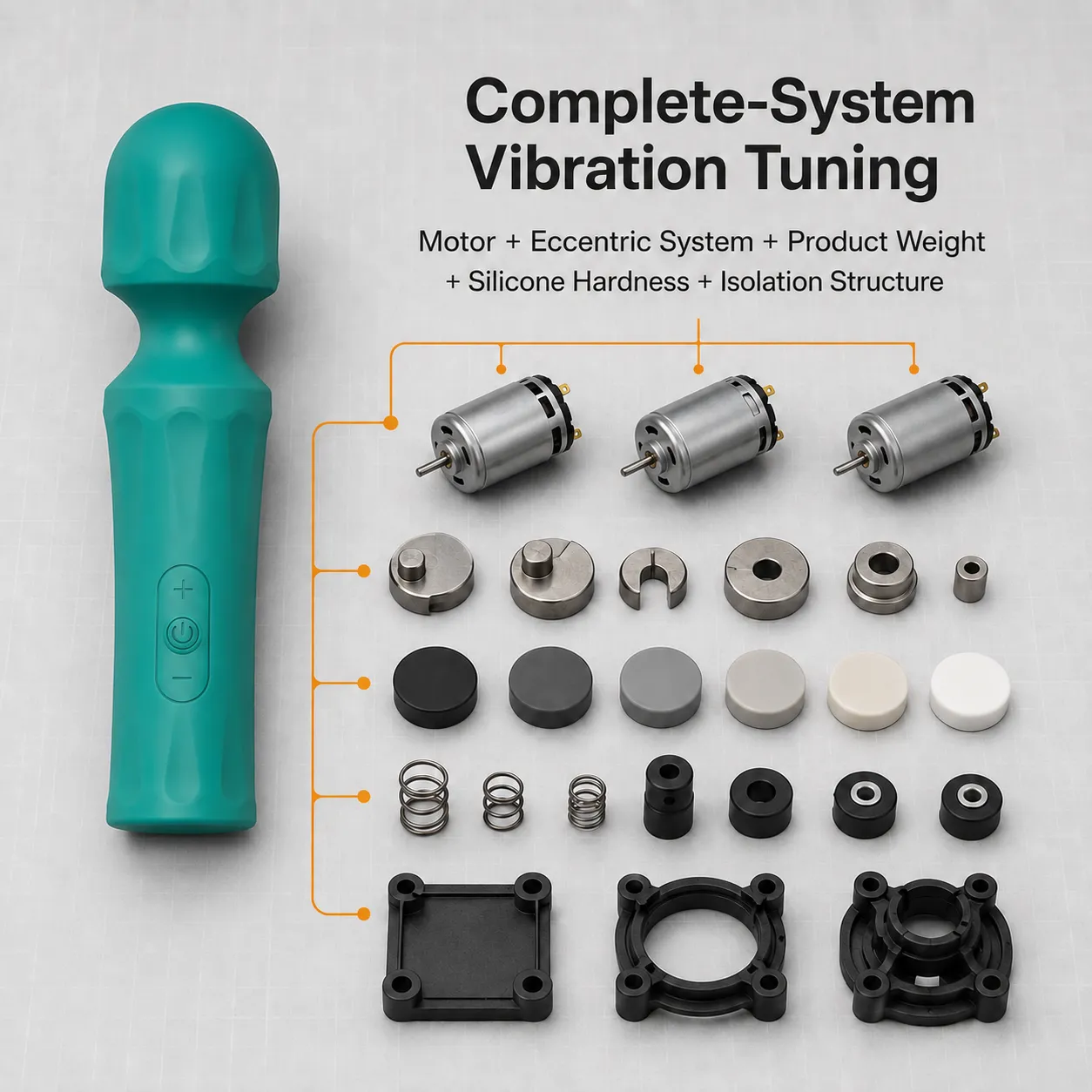 New vibration-isolated wand massager system with a mechanically decoupled head and handle